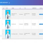 Srikandi “SANG JUARA” MTs Putri Nurul Masyithoh Lumajang dalam KSMO Nasional 2020